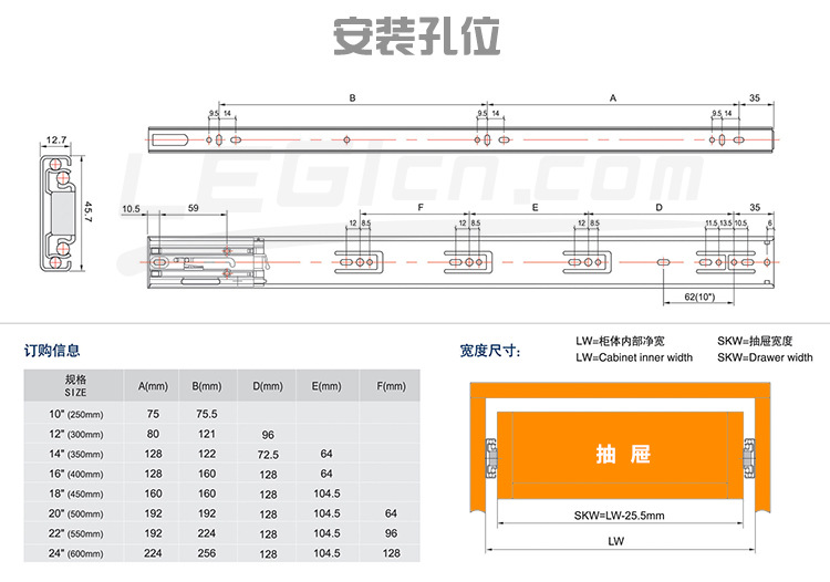 450SỬ܉λD