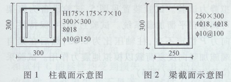 (zi)SRC-RC(ji)cԇо850.png