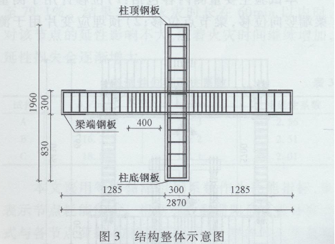 (zi)SRC-RC(ji)cԇо851.png