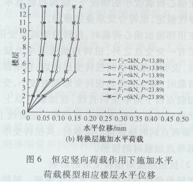 D(zhun)QͲͲYģoԇ򞣨2991.png