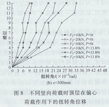 D(zhun)QͲͲYģoԇ򞣨3123.png