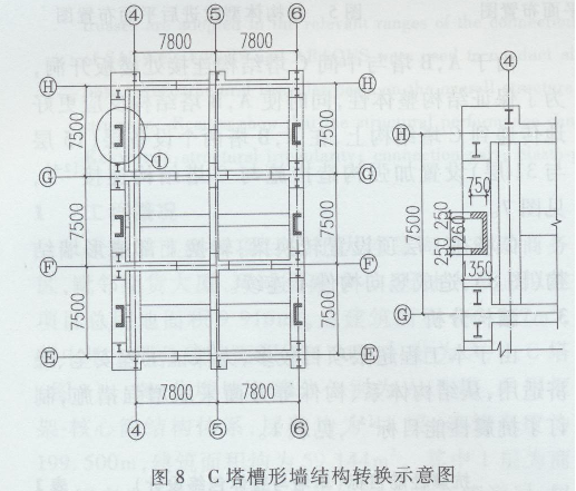 Bн(jng)(f)sY(ji)(gu)O(sh)Ӌ(j)1513.png