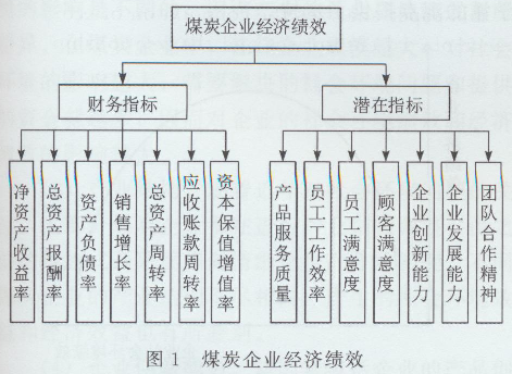 ú̿I(y)(jng)(j)Чc(hu)h(hun)ЧP(gun)ϵоú̿1210.png