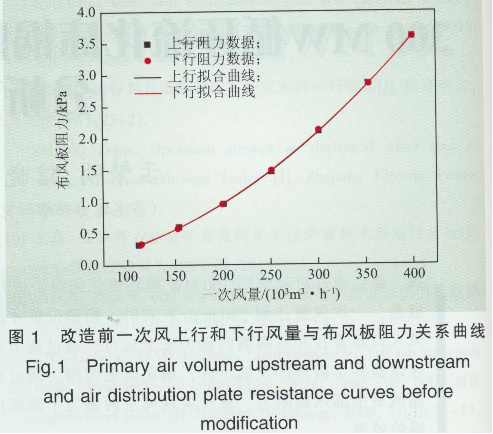 300 MWѭh(hun)偠tɂ(c)M(jn)L(fng)L(fng)L(fng)(yu)1914.png