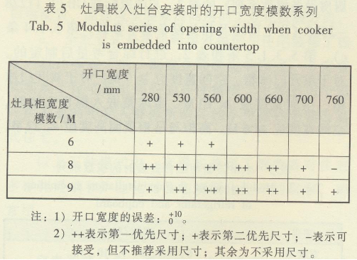 סլ(ni)bI(y)İO(sh)Ӌ(j)ʩ̽3414.png