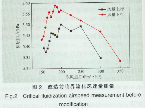 300 MWѭh(hun)偠tɂ(c)M(jn)L(fng)L(fng)L(fng)(yu)2294.png