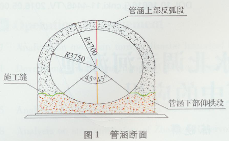 _܇(chung)¼g(sh)ˮ{(dio)SӞܹʩеđ(yng)ãˮ664.png