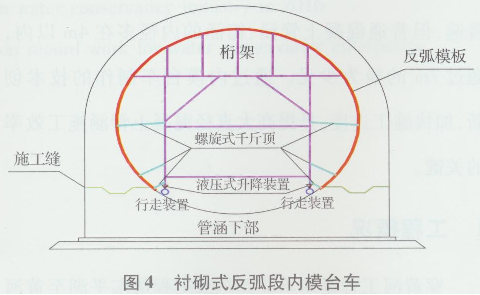 _܇(chung)¼g(sh)ˮ{(dio)SӞܹʩеđ(yng)ãˮ1517.png