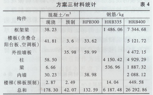 bwʽ-F(xin)Y(ji)(gu)g(sh)(jng)(j)2883.png