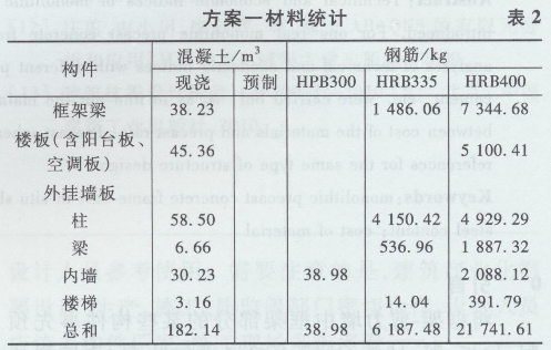 bwʽ-F(xin)Y(ji)(gu)g(sh)(jng)(j)1948.png