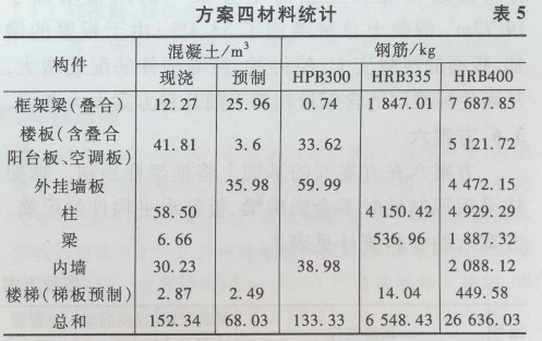 bwʽ-F(xin)Y(ji)(gu)g(sh)(jng)(j)3176.png