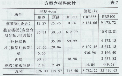 bwʽ-F(xin)Y(ji)(gu)g(sh)(jng)(j)3918.png