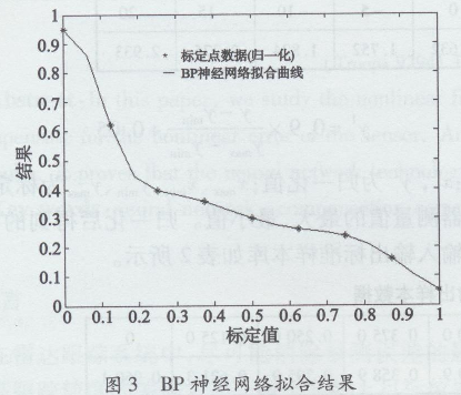 (yng)(jng)W(wng)j(lu)g(sh)QǾԔMφ}Ԅӻ1938.png