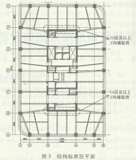 ĳ޸ߌӽY(ji)(gu)cO(sh)Ӌ1015.png