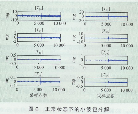 ڿdl(dng)̖(ho)׃@MɄ(dng)\()3055.png