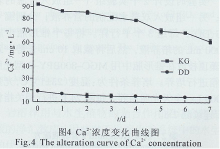 匦(du)rˮDICüL(zhng)푑(yng)(h(hun))3506.png