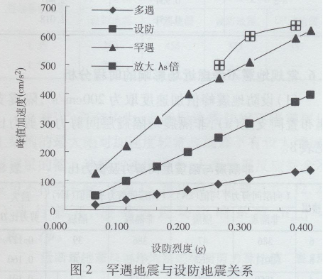 ӻAY]Ӱ푵Ӌ㷽2654.png