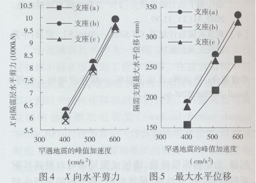 ӻAY]Ӱ푵Ӌ㷽4004.png