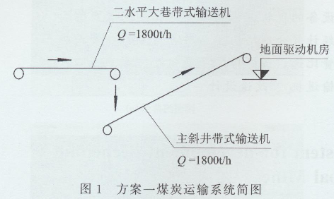 DúV_ϵy(tng)O(sh)Ӌ(j)ú̿1047.png