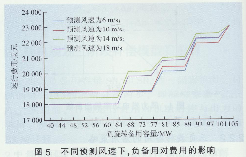 SC(j)Ҏ(gu)ؓ(f)D(zhun)ⷽ3596.png