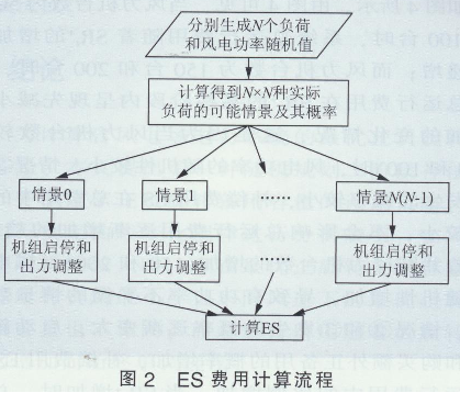 SC(j)Ҏ(gu)ؓ(f)D(zhun)ⷽ2181.png