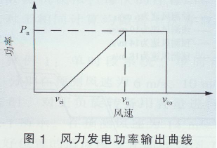 SC(j)Ҏ(gu)ؓ(f)D(zhun)ⷽ1645.png