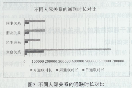 ͨ(lin)(sh)(j)HP(gun)ϵW(wng)j(lu)(gu)cھ򣨾W(wng)j(lu)2961.png