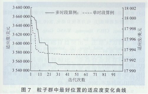 SC(j)Ҏ(gu)ؓ(f)D(zhun)ⷽ4269.png