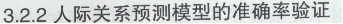 ͨ(lin)(sh)(j)HP(gun)ϵW(wng)j(lu)(gu)cھ򣨾W(wng)j(lu)5256.png