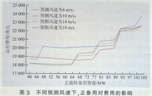 SC(j)Ҏ(gu)ؓ(f)D(zhun)ⷽ2801.png