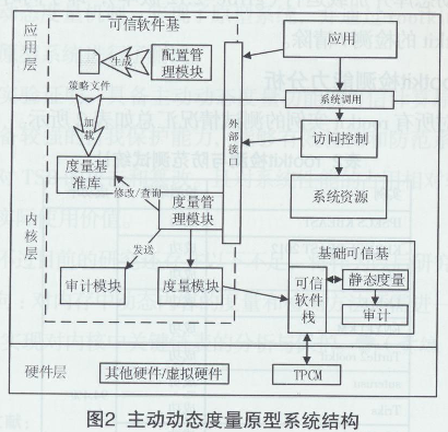 TPCMӄӑB(ti)C(j)Ƶоc(sh)F(xin)W(wng)j(lu)3453.png