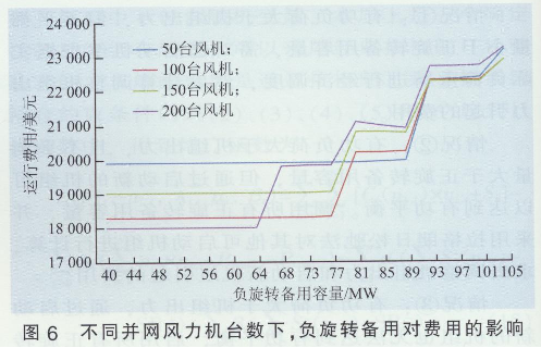 SC(j)Ҏ(gu)ؓ(f)D(zhun)ⷽ3598.png