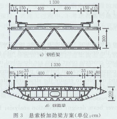 彭شͷg(sh)ՓCͨ1203.png