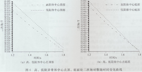 ȫg˲׃늴ŷSģMcF(xin)ԇ(yn)оԄ(dng)2739.png