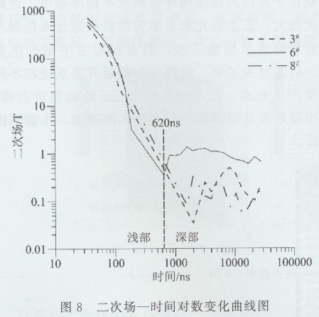 ȫg˲׃늴ŷSģMcF(xin)ԇ(yn)оԄ(dng)3413.png