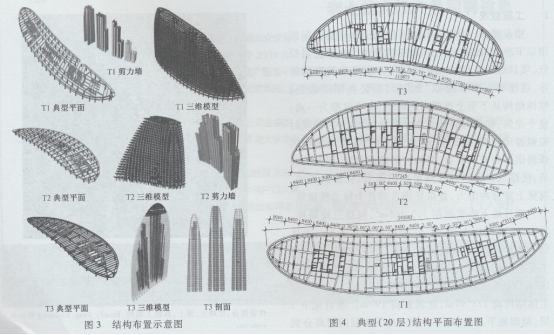 ѺĽY(ji)(gu)O(sh)Ӌ1712.png