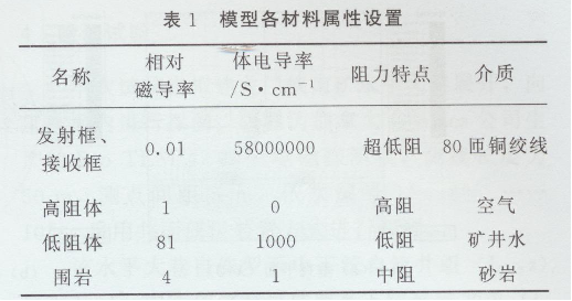 ȫg˲׃늴ŷSģMcF(xin)ԇ(yn)оԄ(dng)1123.png