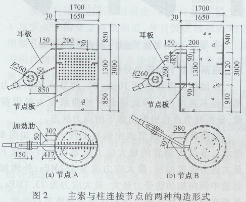 ܴ-䓹ܻ(ji)cܷ1315.png