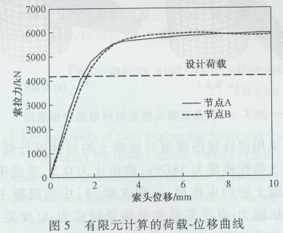 ܴ-䓹ܻ(ji)cܷ2167.png