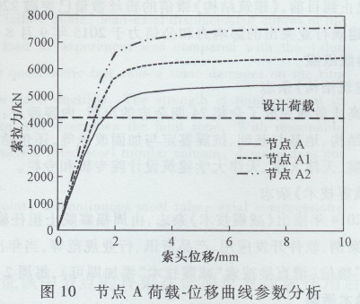 ܴ-䓹ܻ(ji)cܷ4128.png