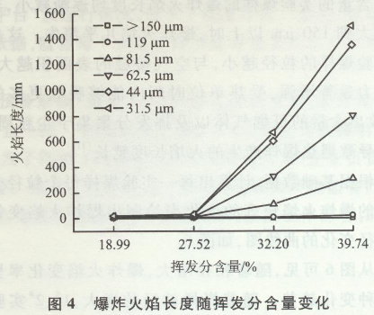 úm]l(f)ּ(du)ըL(zhng)ȵӰоȫ2958.png