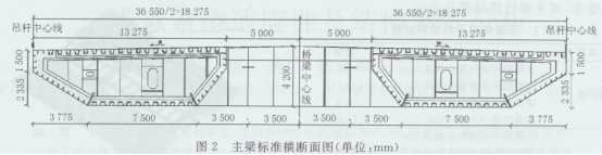 600 m܉ÑO(sh)Ӌ(chung)¼оͨ1163.png