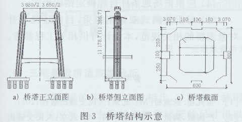 600 m܉ÑO(sh)Ӌ(chung)¼оͨ1578.png