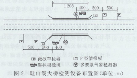 Fٹ··rO(jin)yA(y)ϵy(tng)оͨ2327.png