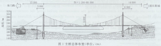 600 m܉ÑO(sh)Ӌ(chung)¼оͨ949.png