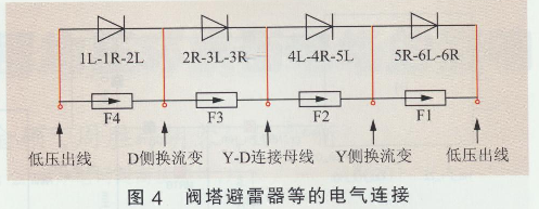 Qyͨyh(hun)늈Ӱ푣2194.png