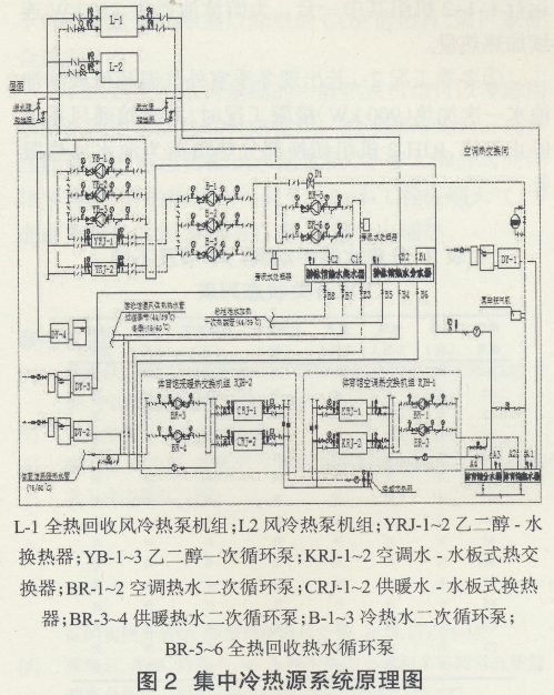 ĳw^L(fng)ÙC(j)MN\(yn)йrO(sh)Ӌ(j)()1451.png