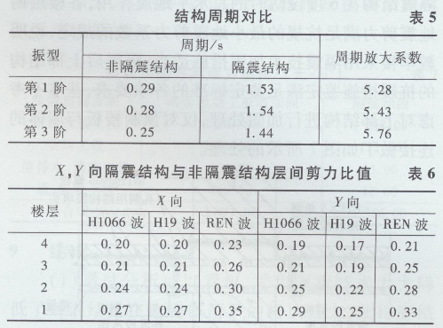 mĳЌW(xu)̌W(xu)ǸӹO(sh)Ӌ(j)()3666.png