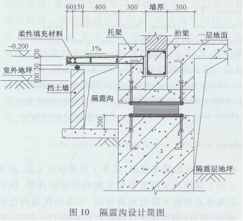 mĳЌW(xu)̌W(xu)ǸӹO(sh)Ӌ(j)()5572.png