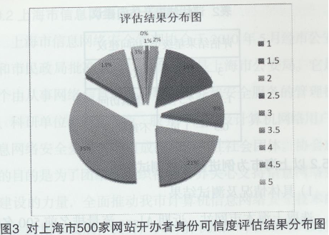 شͳоW(wng)j(lu)ϢȫO(jin)оȫ8124.png